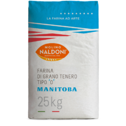 Manitoba - TYPE ‘0’
